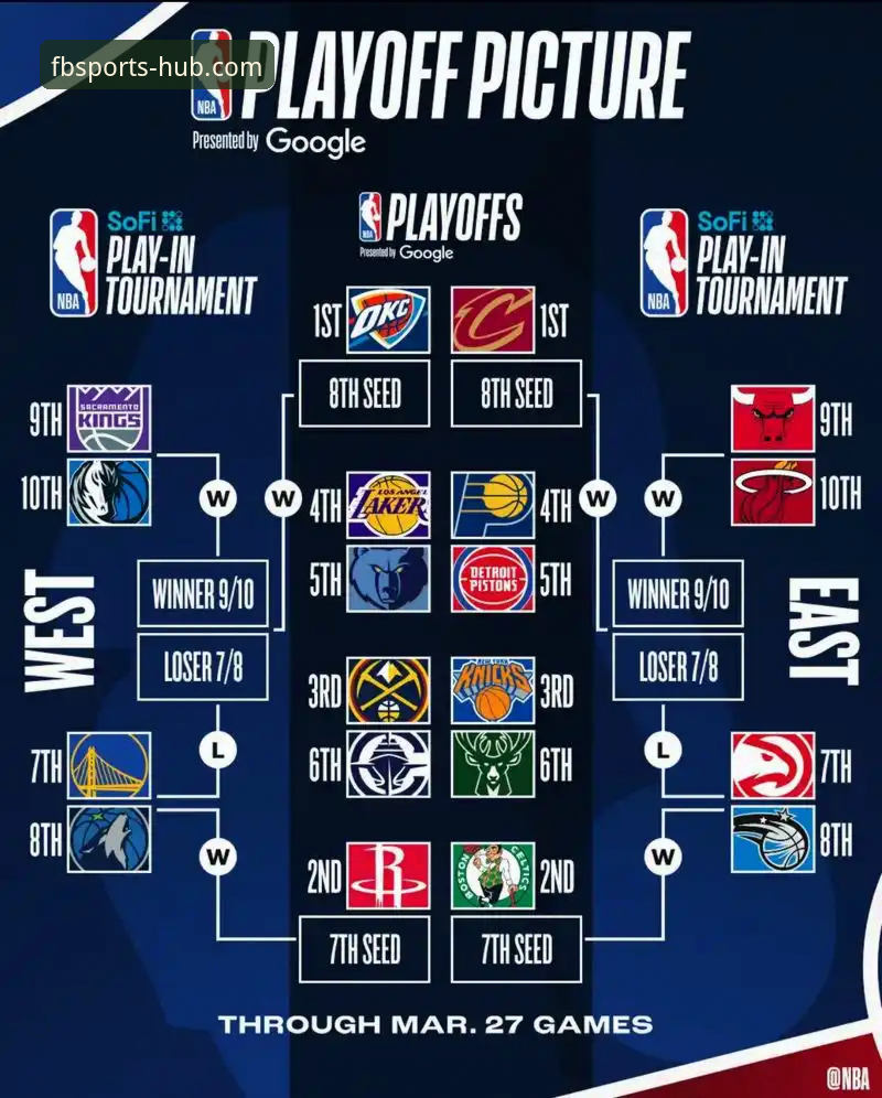 骑士VS湖人战术复盘：在FB体育平台掌握NBA比赛分析技巧的完整教程